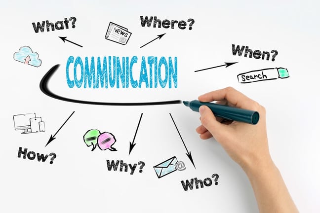 Corporate vs. Marketing Communications: Everything You Need to Know