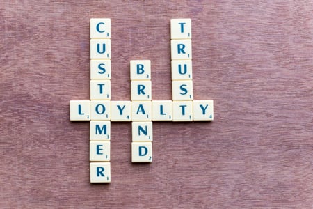 Brand Loyalty: Use Your Publications to Build It!